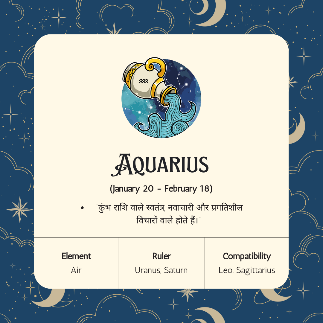 Zodiac Signs