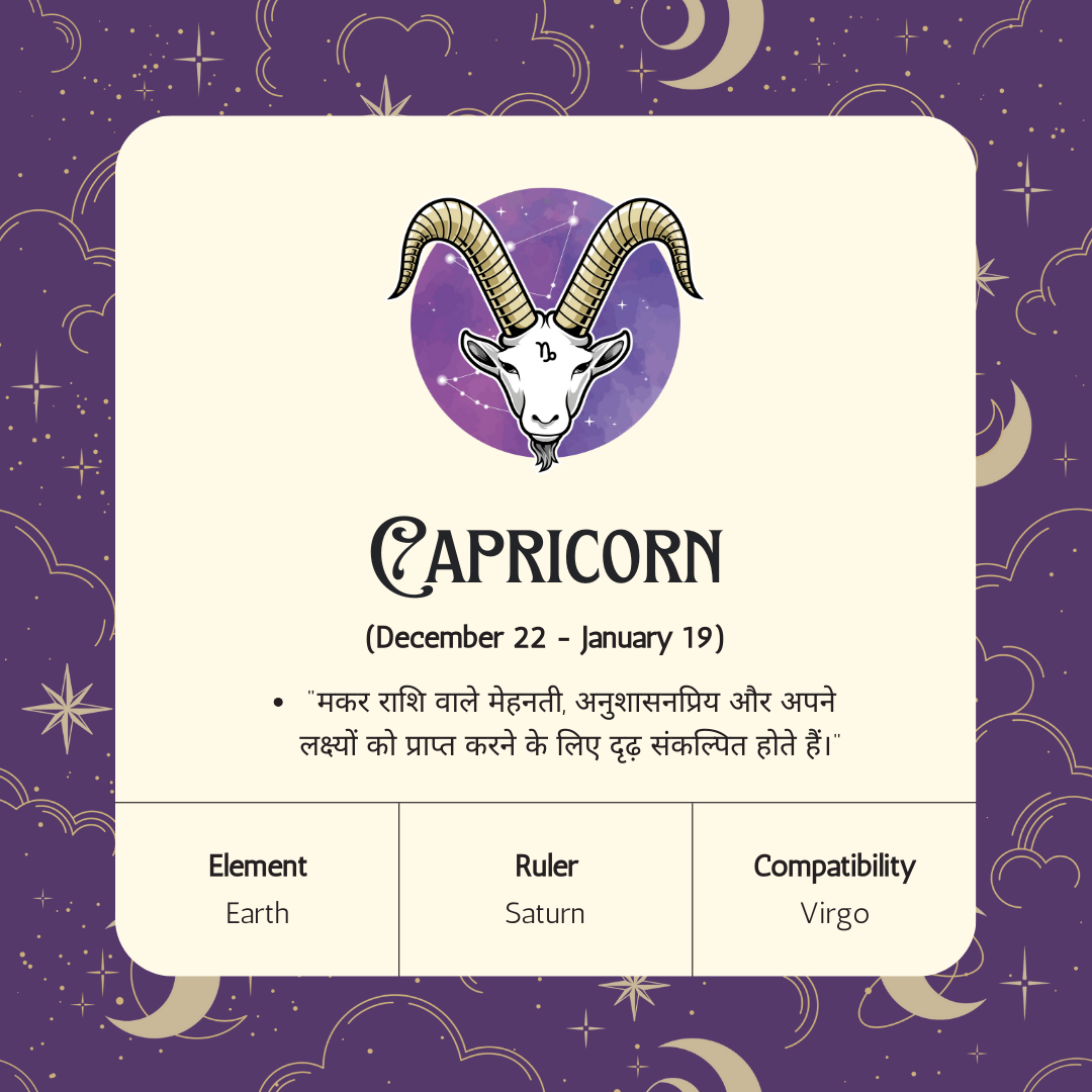 Zodiac Signs
