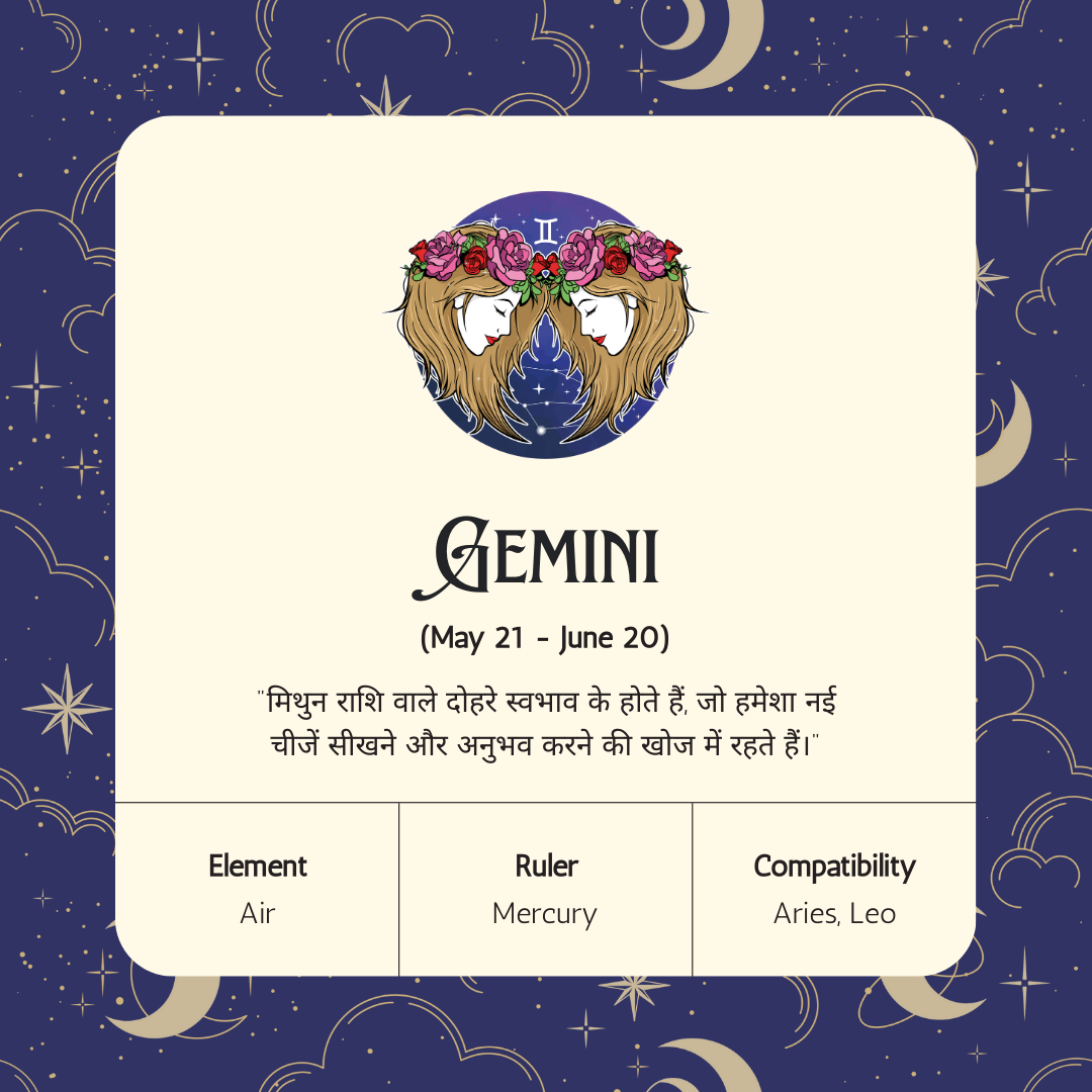 Zodiac Signs