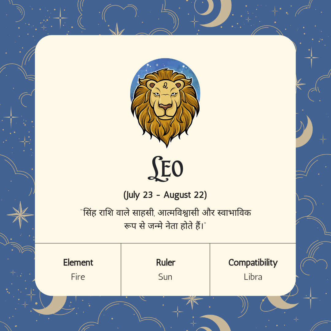 Zodiac Signs