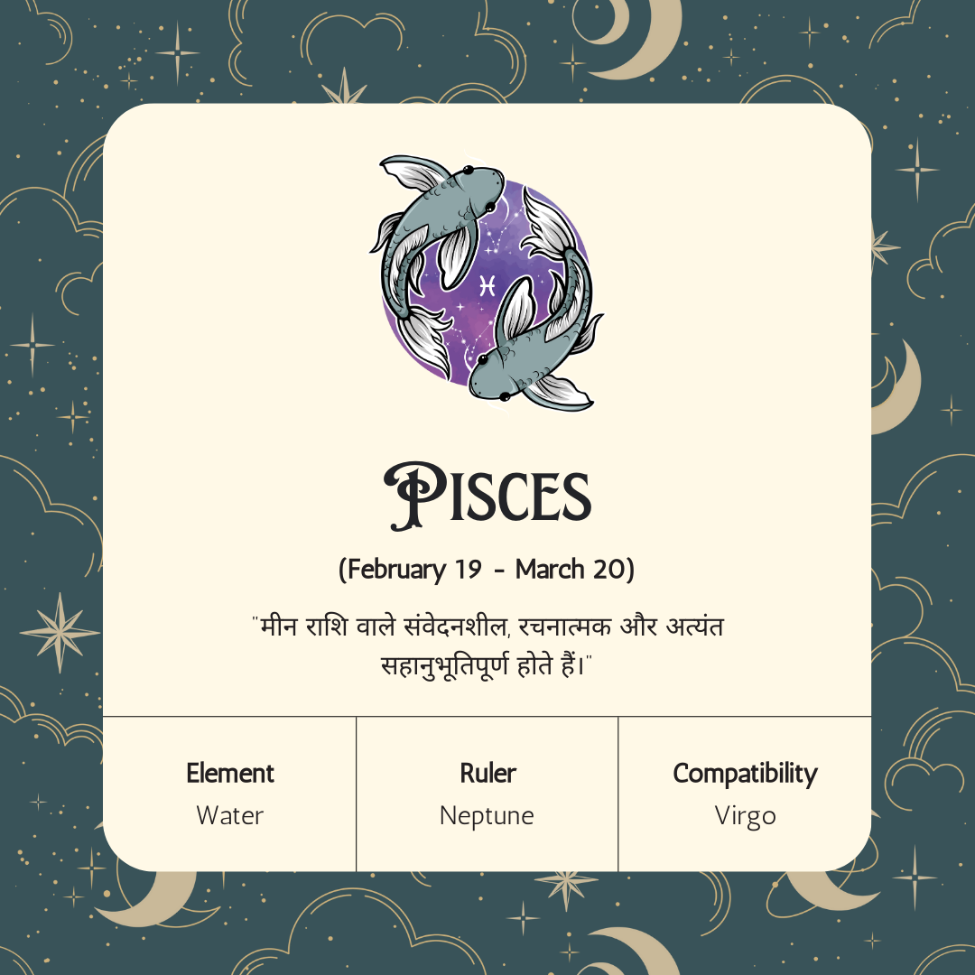 Zodiac Signs