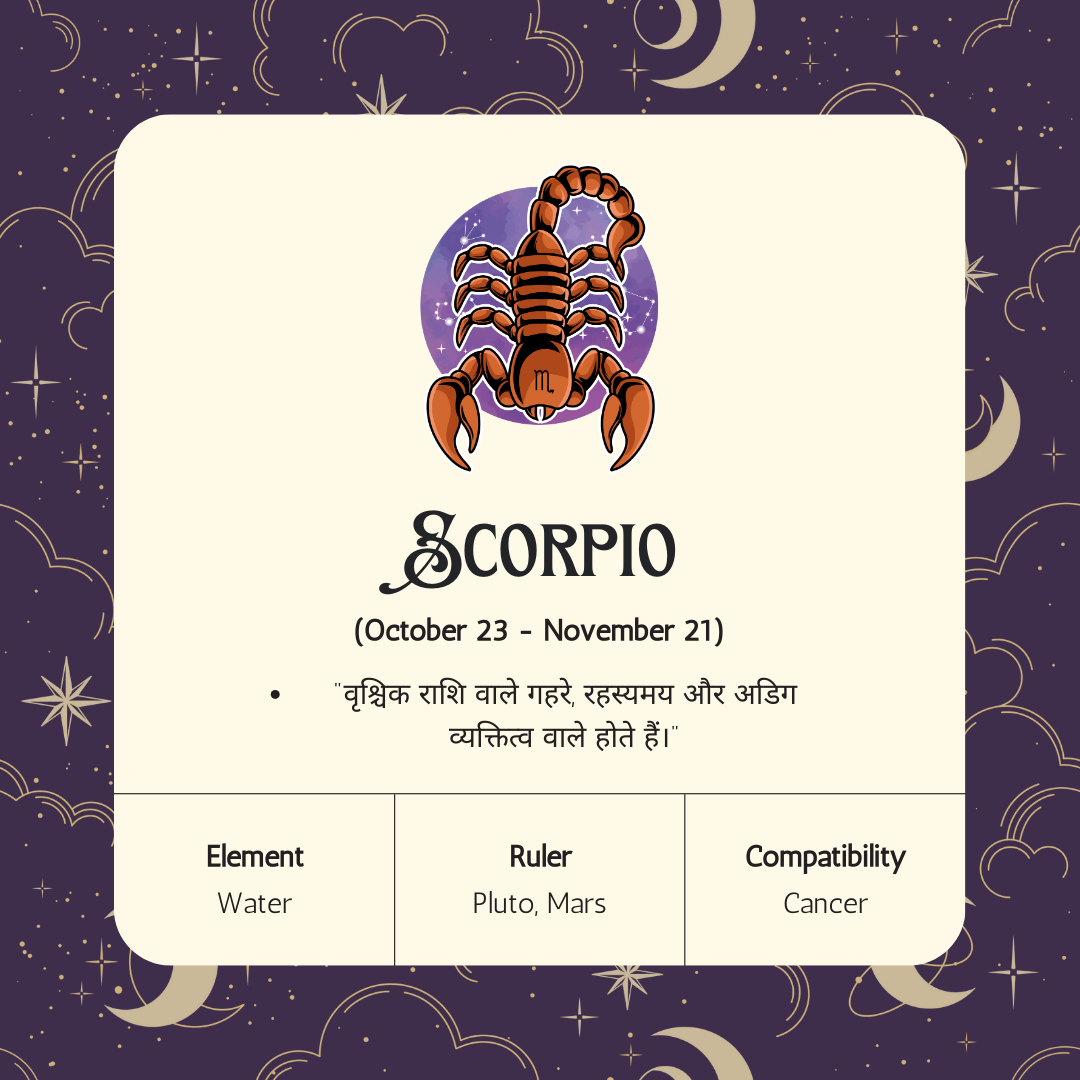 Zodiac Signs