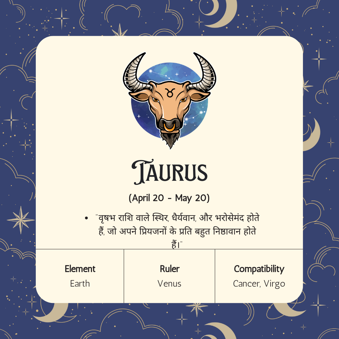 Zodiac Signs