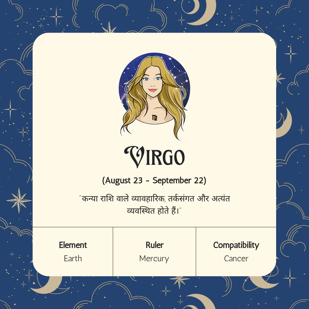 Zodiac Signs